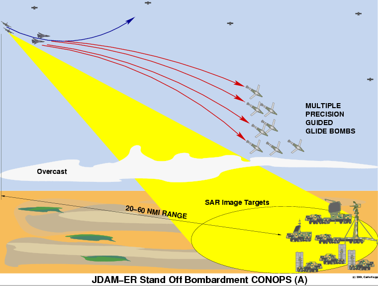 JDAM-ER