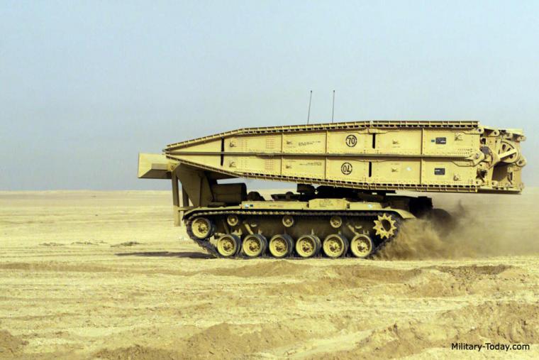 M60 AVLB