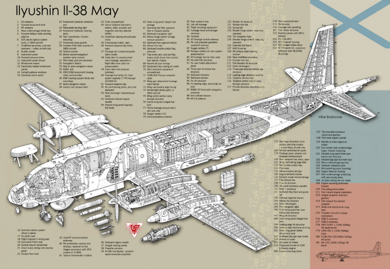 Il-38N Novella