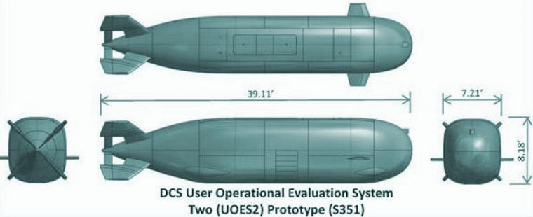 DCS 