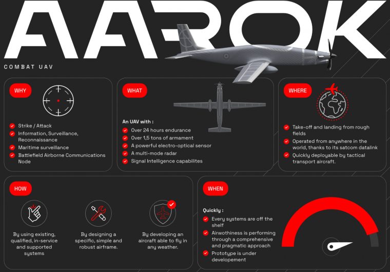 Aarok 