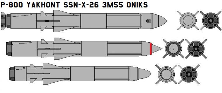 P-800 Oniks (Onyx) 