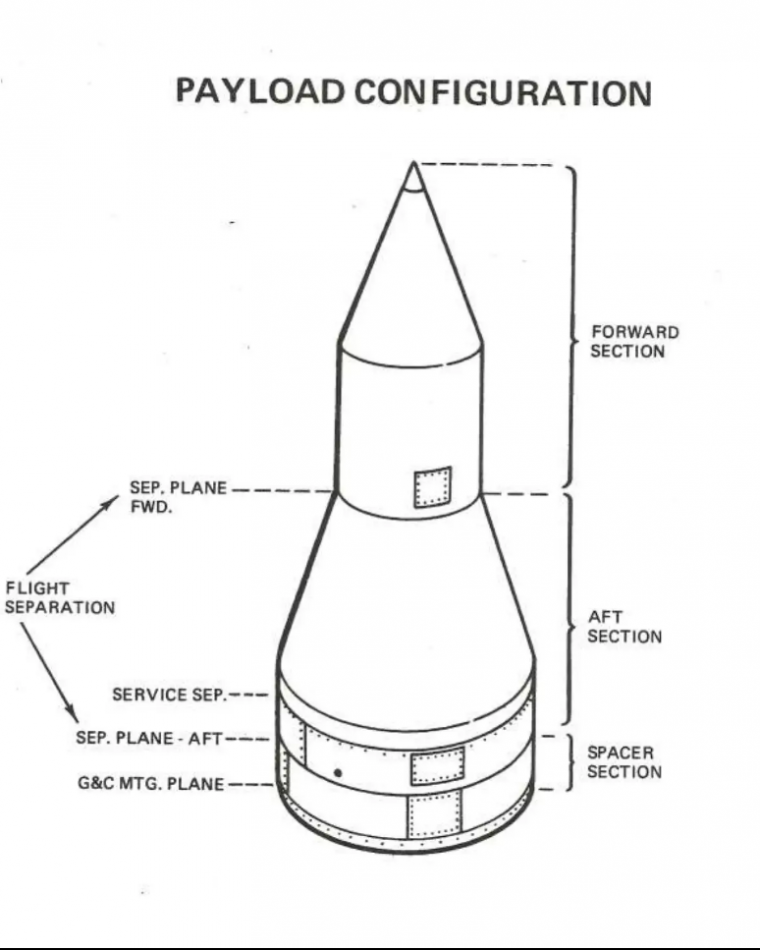 ERCS 