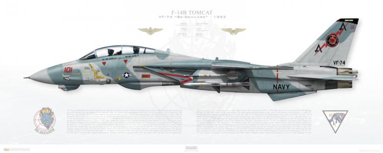 Tomcat καταρρίπτει Phantom το 1987