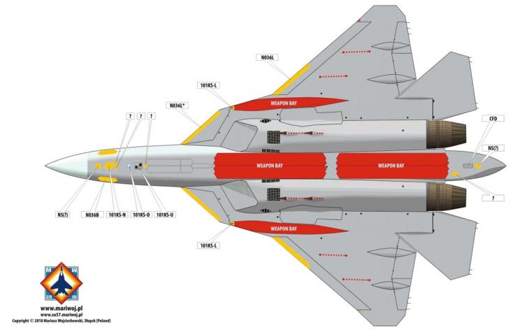 Su-57 22 (εσωτερικές βάσεις όπλων)