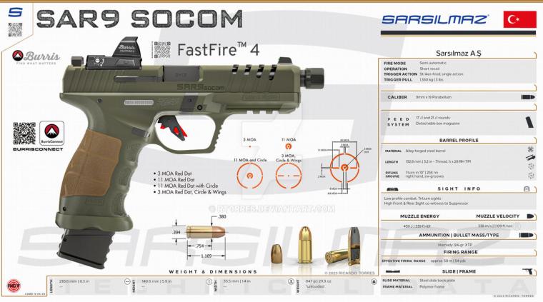 SAR9 SOCOM 