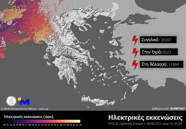 meteo