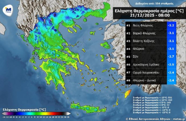 meteo.gr