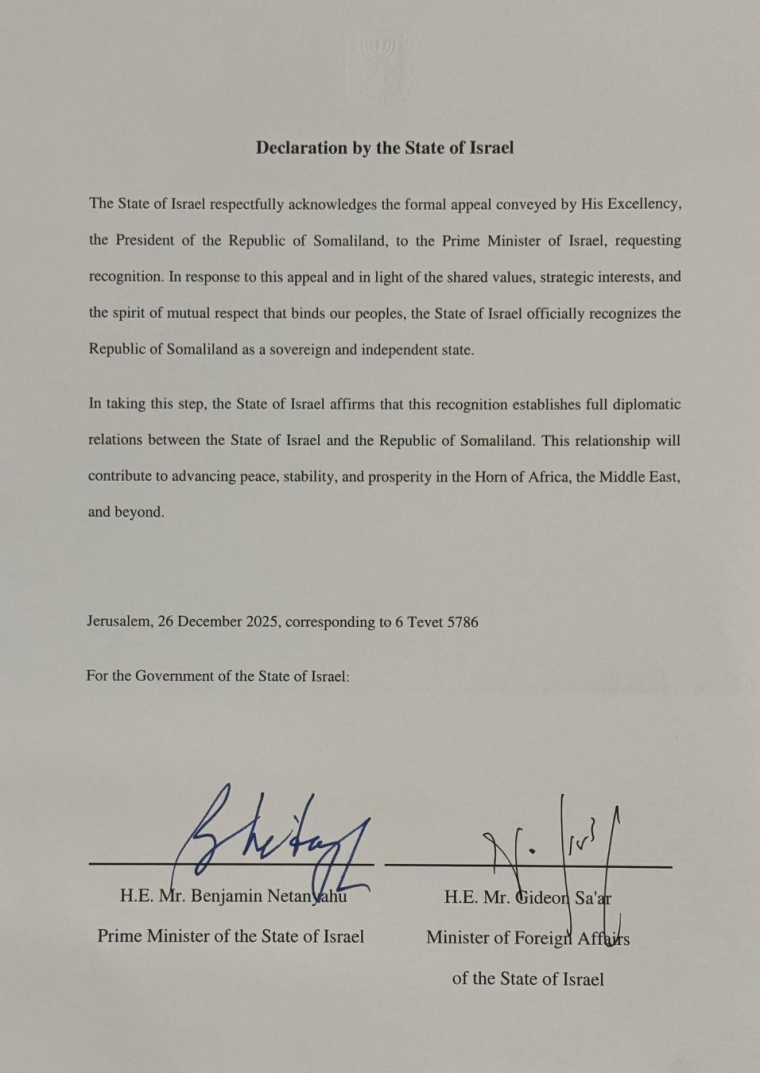 Υπογραφές - Ισραηλ