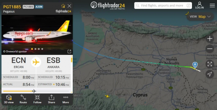 Sigma - Κύπρος