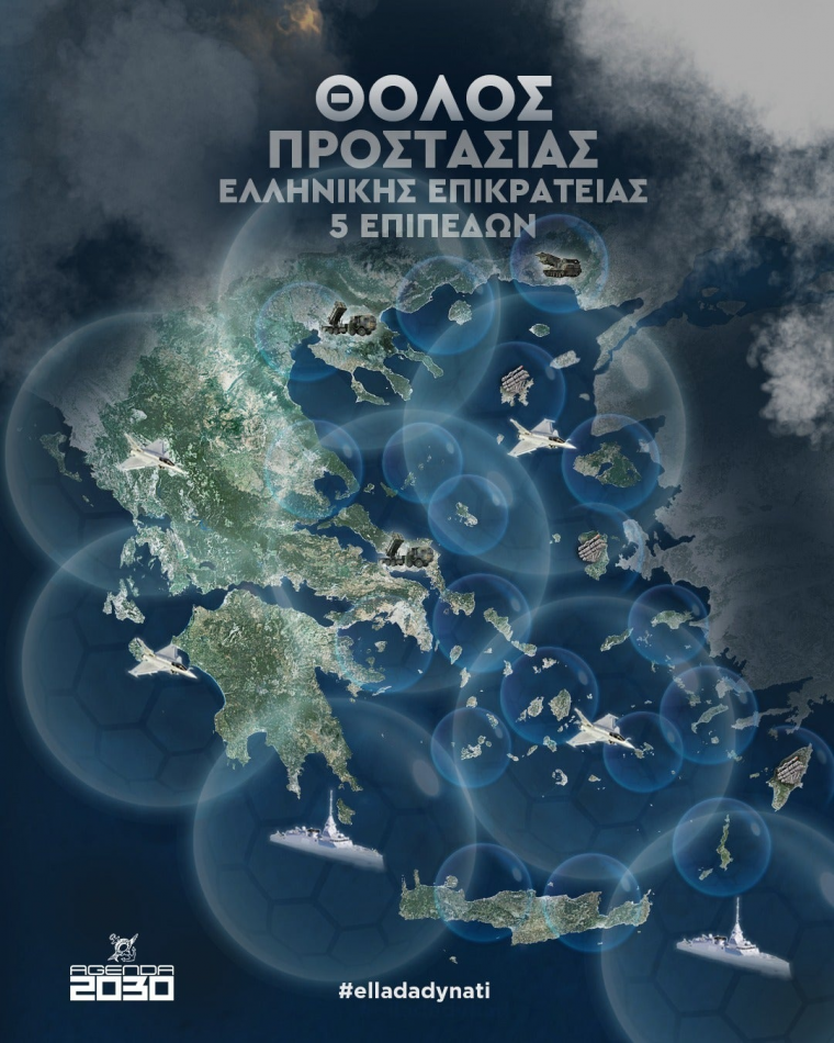 Πρόγραμμα Δένδια