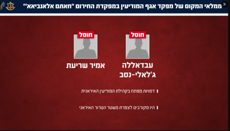 Ισραηλ - ιραν