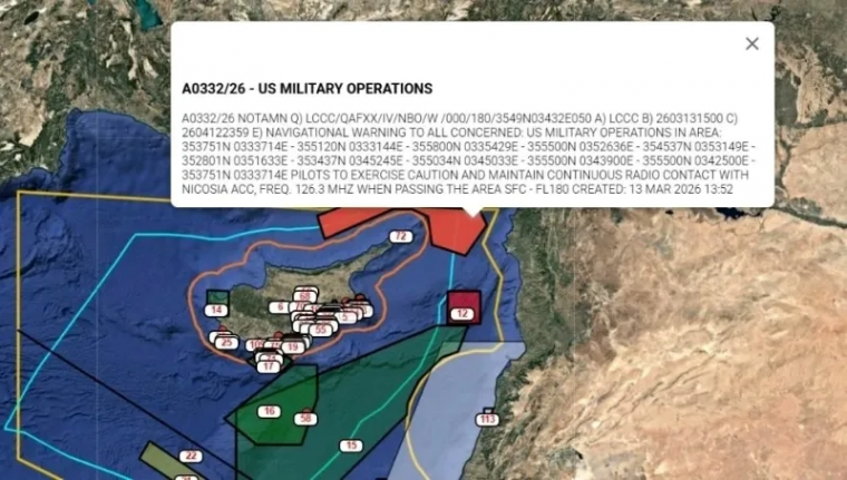 Τουρκία -Ελλάδα