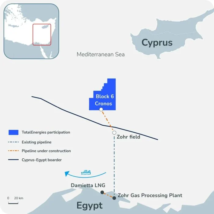 κυπρος