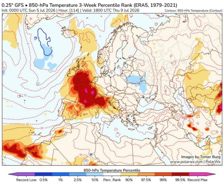 thermokrasia