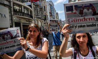 ανθρώπινα δικαιώματα στη Τουρκία