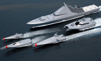 (USVs) της SAS Technology