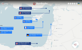 Μεση Ανατολή 