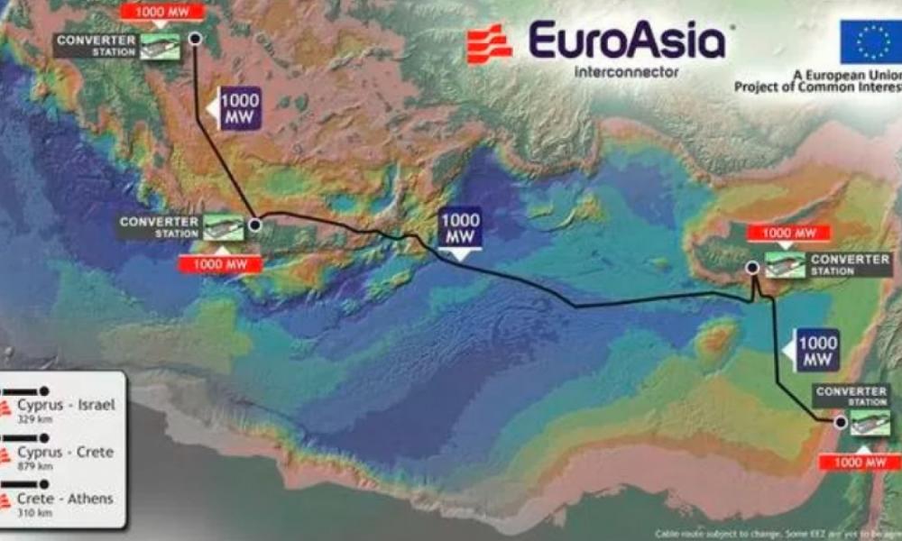 Γιατί ο EuroAsia Interconnector είναι το νέο ενεργειακό "μοσχοπαίδι"-Ποιοι τον θέλουν...εκτός από τους Αμερικανούς