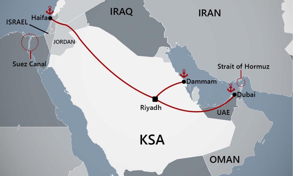 Αυτό είναι το σχέδιο Εμιράτων-Ισραήλ που αναβιώνει και τον αγωγό EastMed .