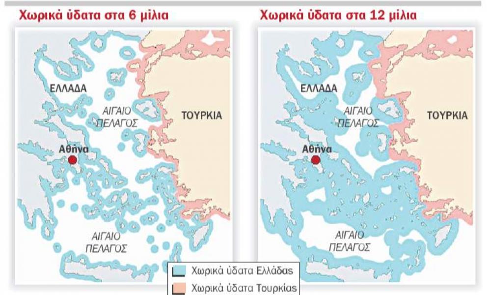Γιατί οι ΗΠΑ οφείλουν να στηρίξουν την επέκταση των Χωρικών Υδάτων της Ελλάδας στο Αιγαίο από 6νμ σε 12 νμ;