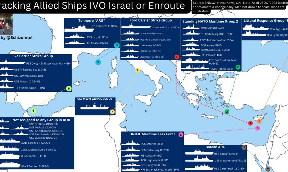 ΗΠΑ-ΝΑΤΟ μετατρέπουν τη Μεσόγειο σε λίμνη με δεκάδες πολεμικά πλοία. Η κολοσσιαία δύναμη πυρός φόβητρο για Χεζμπολάχ-Ιράν.
