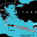 EastMed