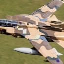 Tornado IDS