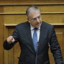 Θεοδωρικάκος