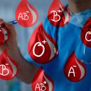 ομαδα αιματος