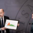 Δανία και κορωνοϊός