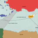 Τουρκία, Λιβύη, Αίγυπτος