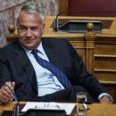 βοριδης