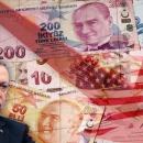 οικονομια Τουρκίας