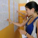 Αποτελέσματα πανελλαδικών