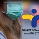 ΕΟΔΥ