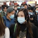 Κίνα κορονοιος