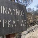κίνδυνος για πυρκαγιά