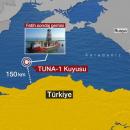 τουρκικό κοίτασμα φυσικού αερίου στη Μαύρη Θάλασσα