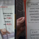 αυξητική στήθους σε σχολικά βιβλία