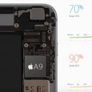 iPhone 14 cpu