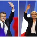 Μακρόν και Λε Πεν