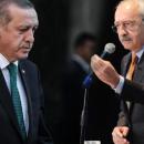 Κιλιντσντάρογλου Ερντογάν