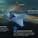 Eurofighter Typhoon