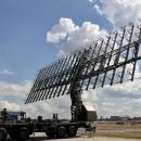 radar