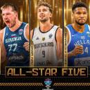 FIBA EuroBasket 2025 All-Star Five
