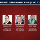 Ισραήλ