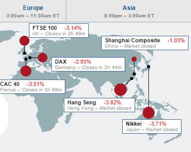χρηματιστηρια-20-1-16