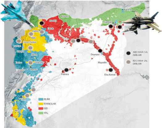 SYRIA