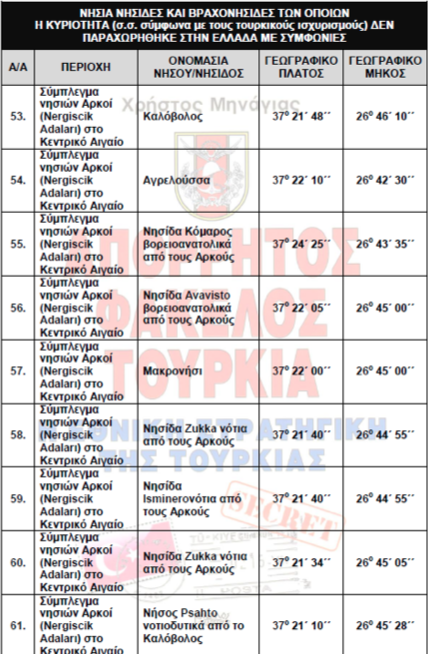 nisia7